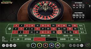 Roulette Casinoer Alt, hvad du behøver at vide om det klassiske casinospil